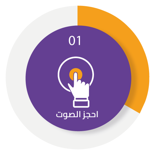 احجز معلق صوتي - معلق صوتي محترف - معلق صوتي خبير - توظيف معلق صوتي