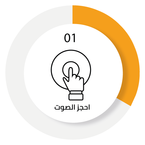  احجز معلق صوتي - معلق صوتي محترف - معلق صوتي خبير - توظيف معلق صوتي