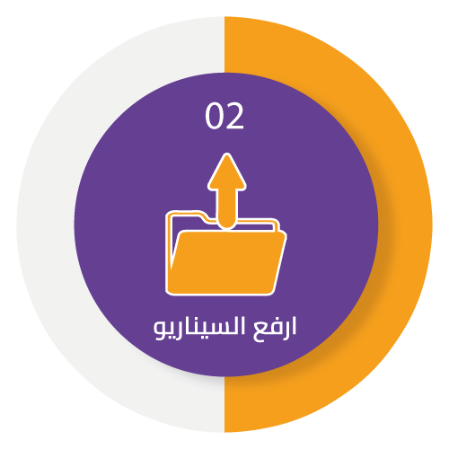  احجز معلق صوتي - معلق صوتي محترف - معلق صوتي خبير - توظيف معلق صوتي 