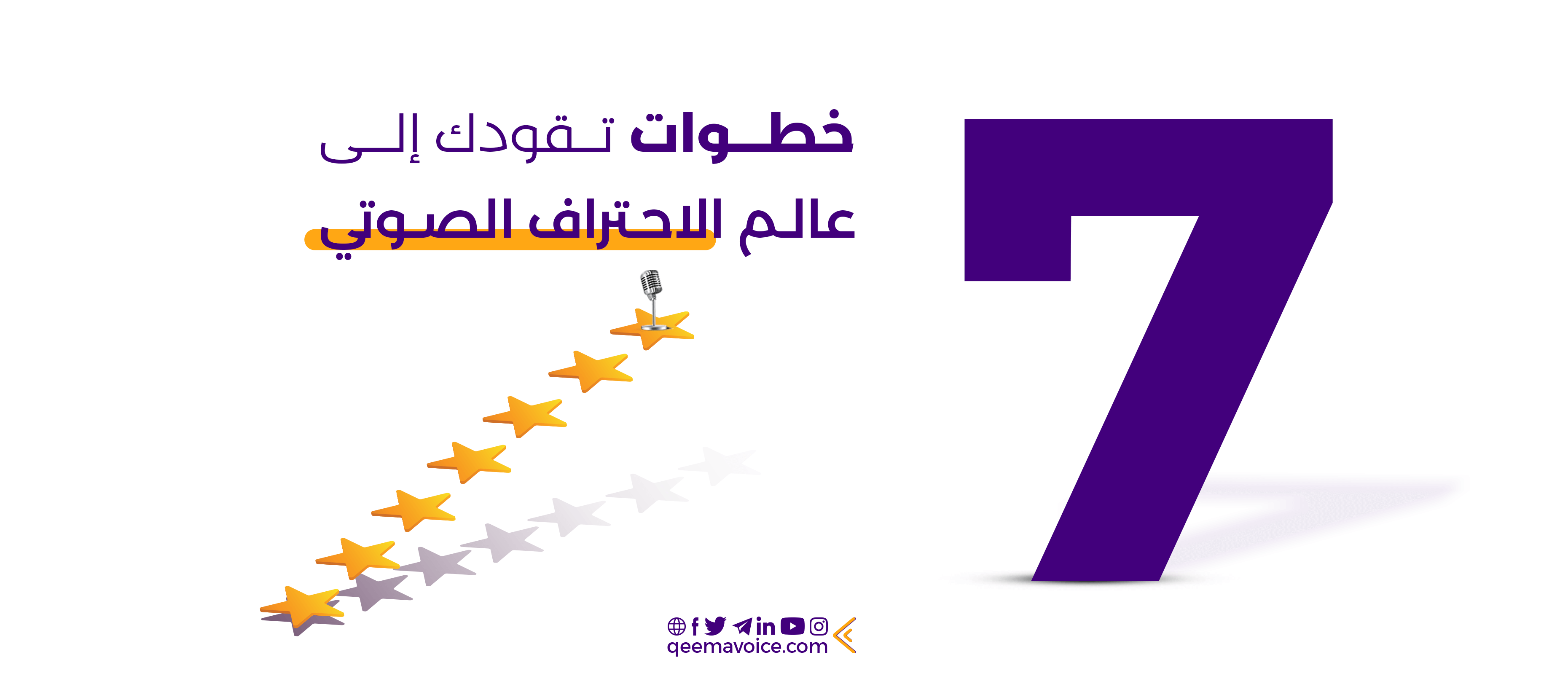 خطوات سبعة لتحقق النجاح في التعليق الصوتي