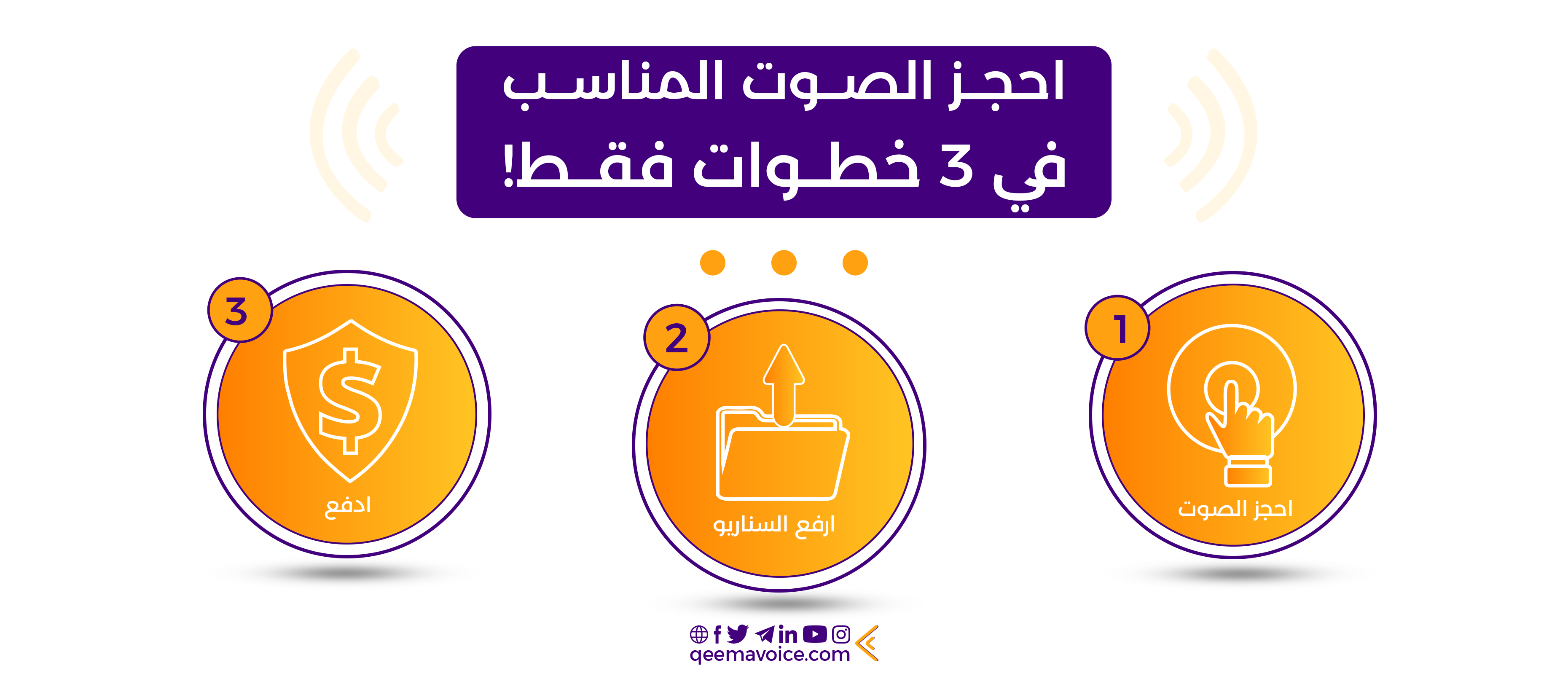 احجز الصوت المناسب لمشروعك فقط في 3 خطوات!