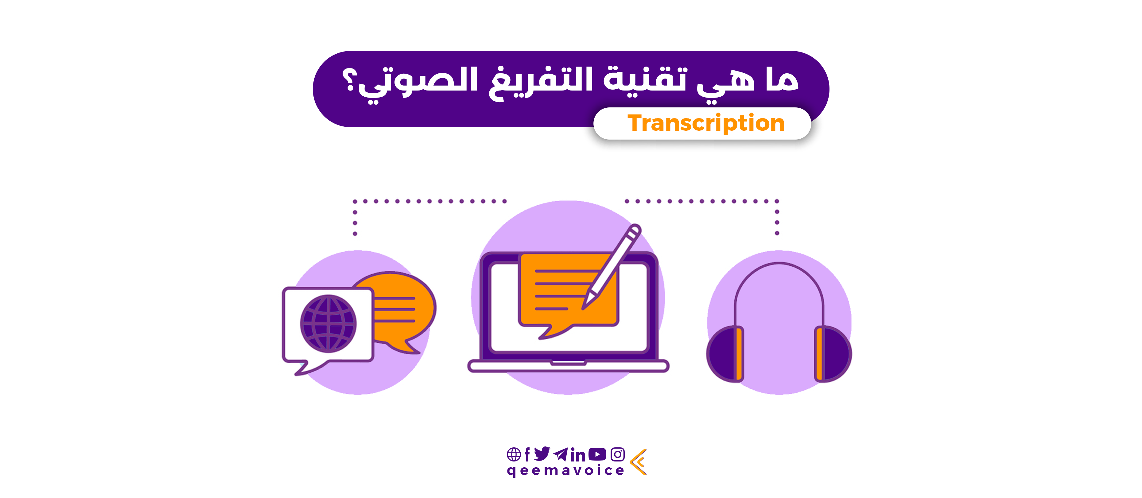 ما هي تقنية التفريغ الصوتي Transcription