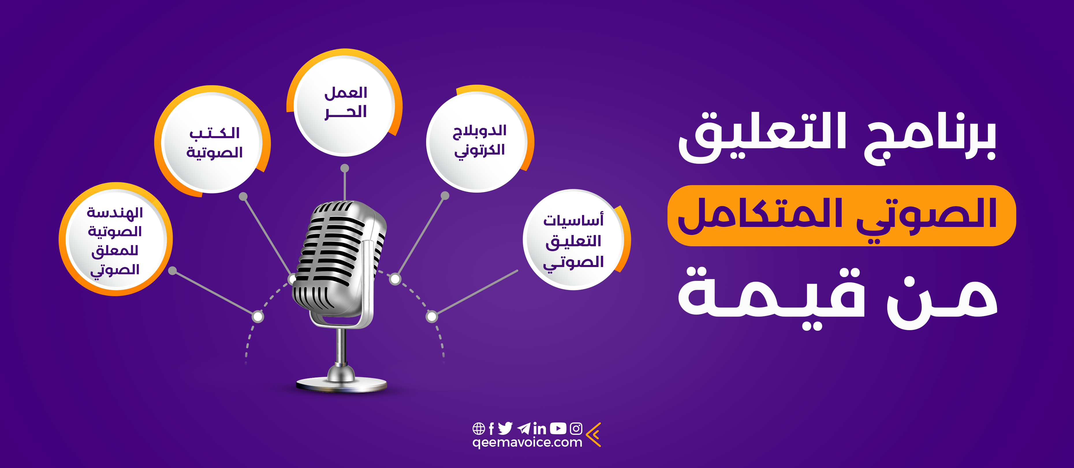 التسجيل في برنامج التعليق الصوتي المتكامل من منصة قيمة فويس